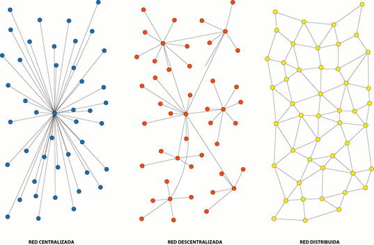Coronavirus, Cisne Negro y Redes