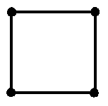 Topografía Ideal Antiswarming, Tres Lecciones
