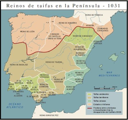 Federalismo de mercado