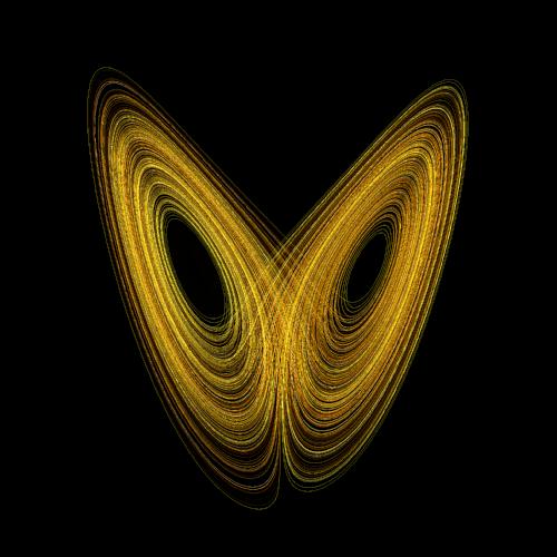 XXII, Los sistemas complejos en el FT