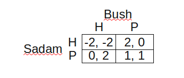 ¿Qué se yo de la guerra?