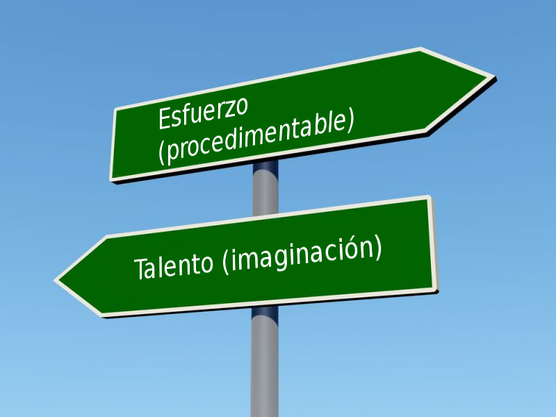 Esfuerzo crowds out Talento