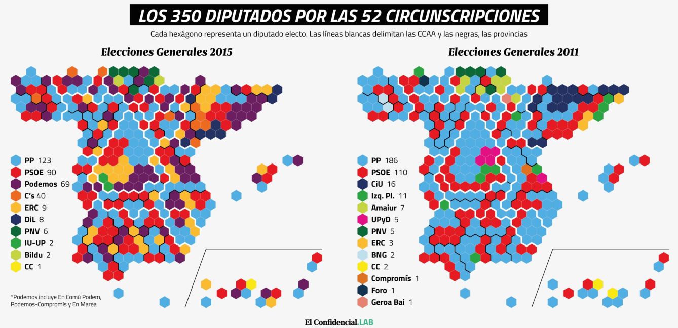 Mapa diputados